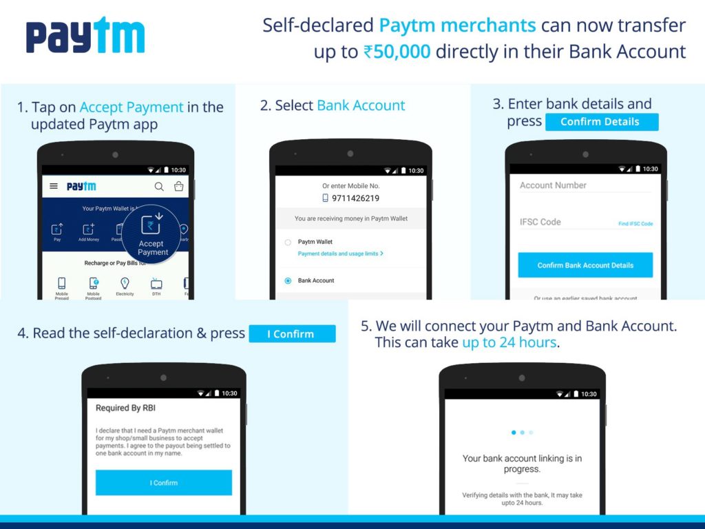 paytm merchant account benefits