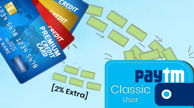credit card to paytm wallet charges